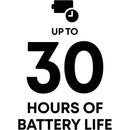 Auriculares inalámbricos Sony Pulse Elite blancos PS5