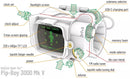 Fallout Pip-Boy 3000 Mk V Die-Cast Replica 1:1 Scale
