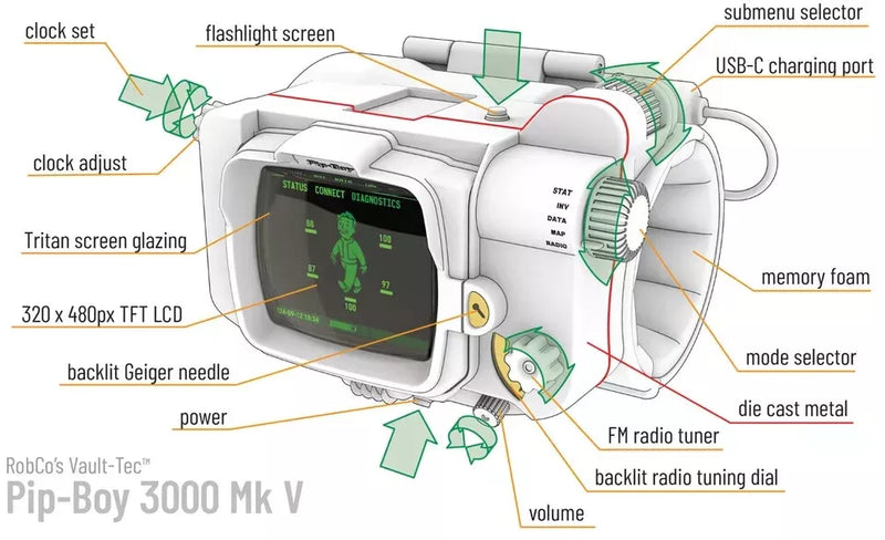 Fallout Pip-Boy 3000 Mk V Die-Cast Replica in scala 1:1