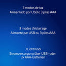 Lampe Paladone PlayStation Icons Light V2 Multicolore