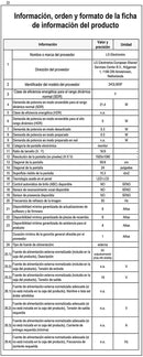 Monitor Gaming LG 24GL600F-B 23.6" UltraGear TN FHD 144Hz 1ms FreeSync