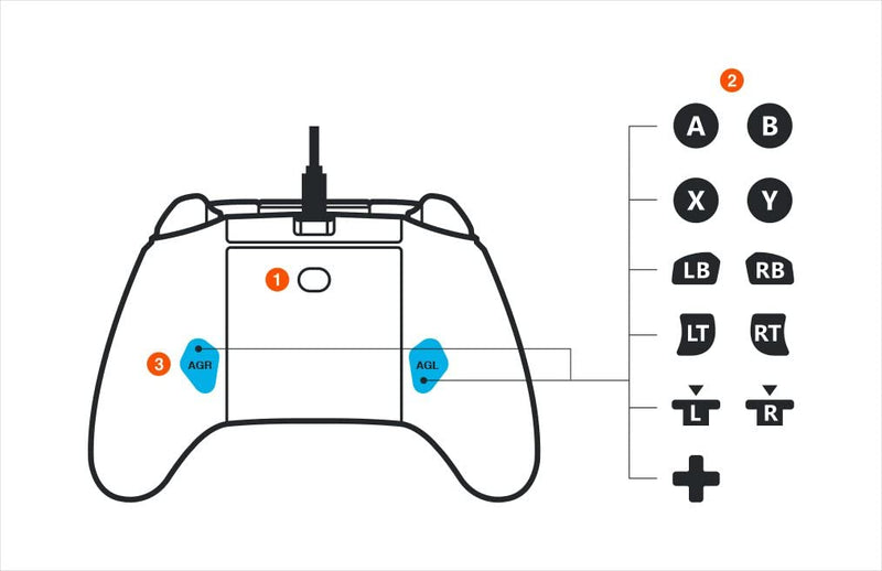 Controlador PowerA con cable Emerald Fade (Xbox One/Series X/S/PC)