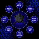 Rückwärtige Steuerknöpfe Strike Pack V2 FPS Dominator PS4